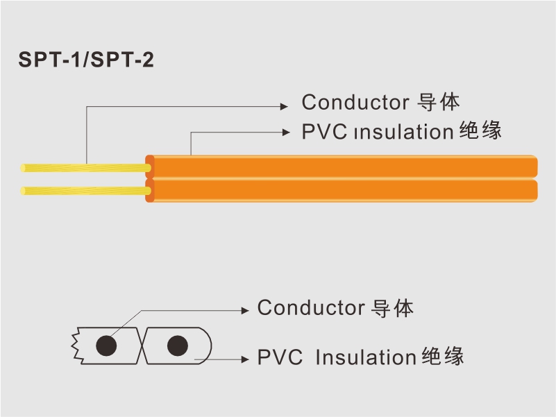 SPT-1  /  SPT-1W  /  NI SPT-1